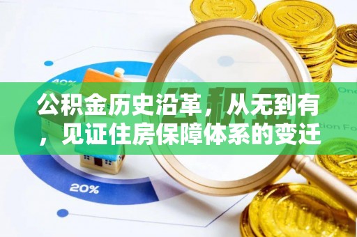 卫辉公积金历史沿革，从无到有，见证住房保障体系的变迁